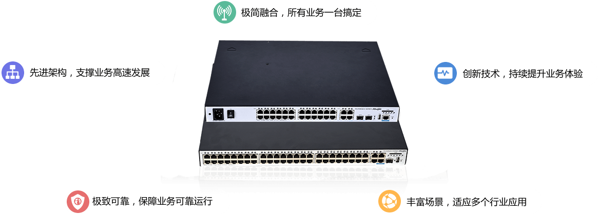 面向业务，极简融合